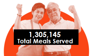 YWCA Total Meals Served